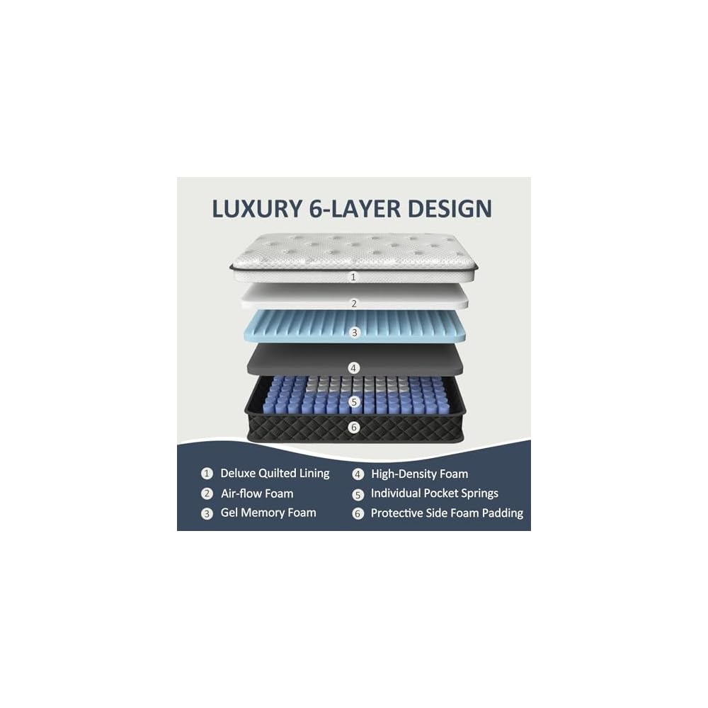 Full Size Mattress, 12 Inch Full Mattress in a Box, Pocket Spring