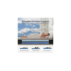 Full Size Mattress, 12 Inch Full Mattress in a Box, Pocket Spring